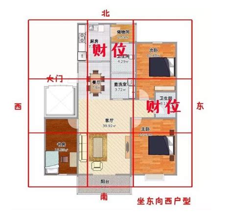 公寓家中財位|大家來尋寶？風水大師：教你尋找家中的財位，努力之。